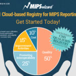 Banner Ads MIPS Wizzard